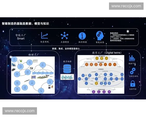 基于体育项目管理平台的赛事组织资源统筹数据治理与智能服务创新发展研究 基于体育项目管理平台的赛事组织资源统筹数据治理与智能服务创新发展研究